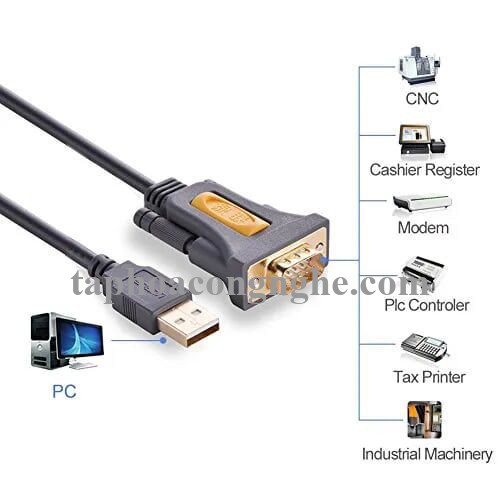 Ugreen 20223 3M Cáp tín hiệu chuyển đổi USB 2.0 sang COM RS232 cao cấp CR104 30020223